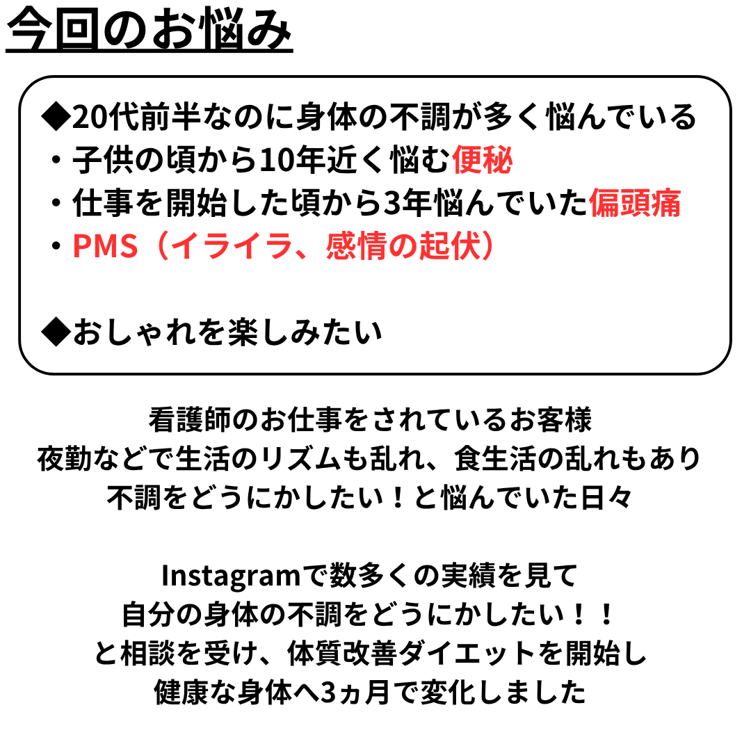 Voice Image 1