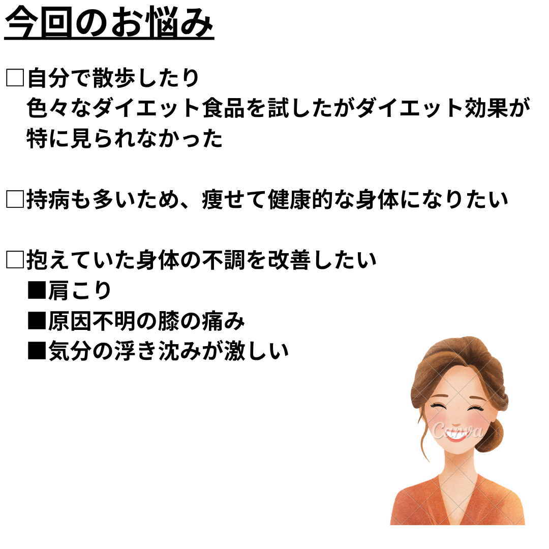 Voice Image 3