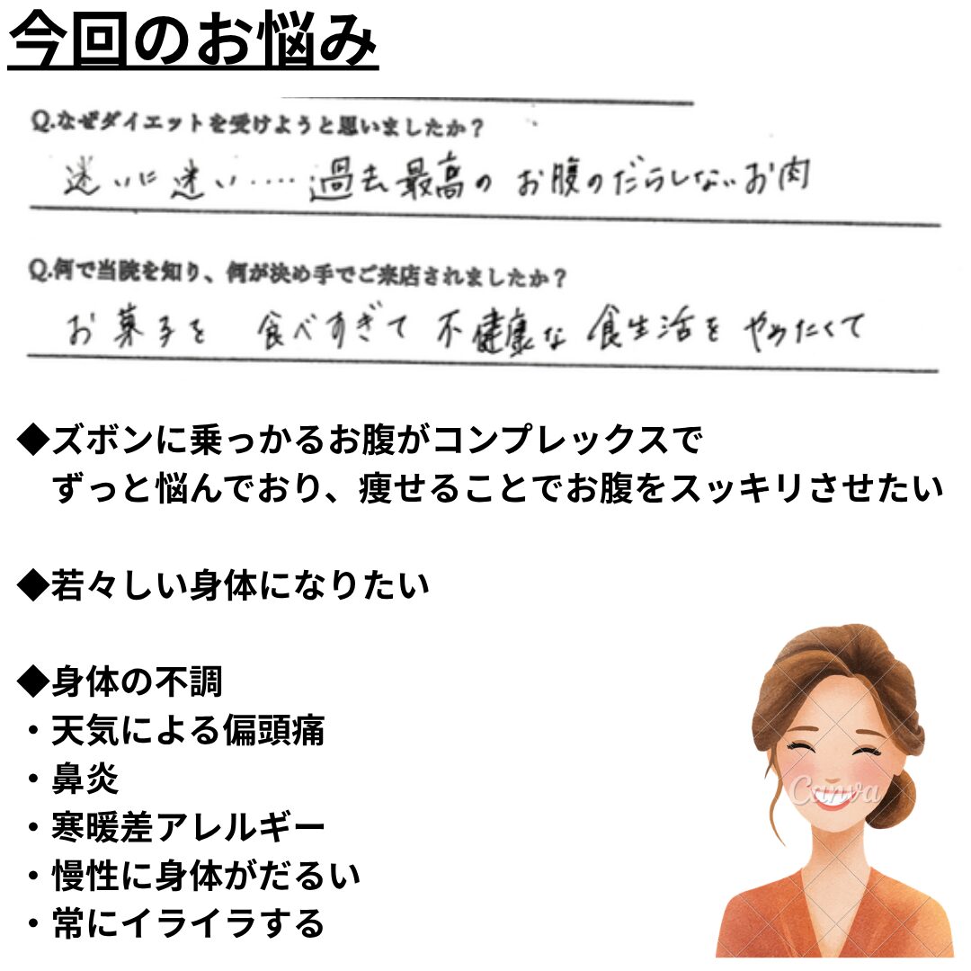 Voice Image 1